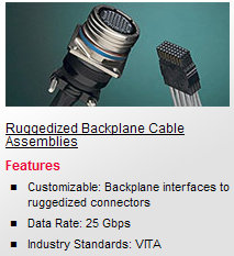 Ruggedized Backplane Cable Assemblies