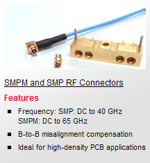 SMPM and SMP RF Connectors